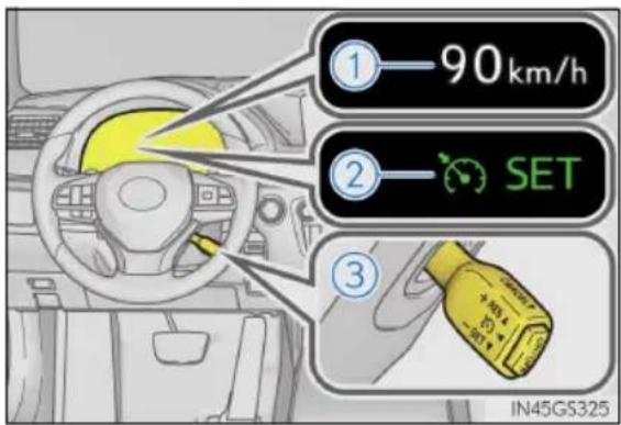 LEXUS GS 200t (2016) - Podmienky, za których režim vzdialenosti medzi vozidlami nemusí fungovat' správne - 3