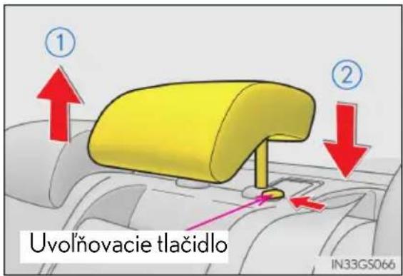① ② Uvolňovacie tlačidlo IN33GS066