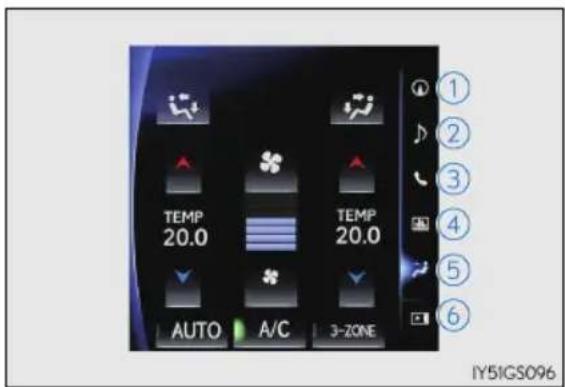 TEMP 20.0 TEMP 20.0 AUTO A/C 3-ZONE ① ② ③ ④ ⑤ ⑥ IY5IGS096