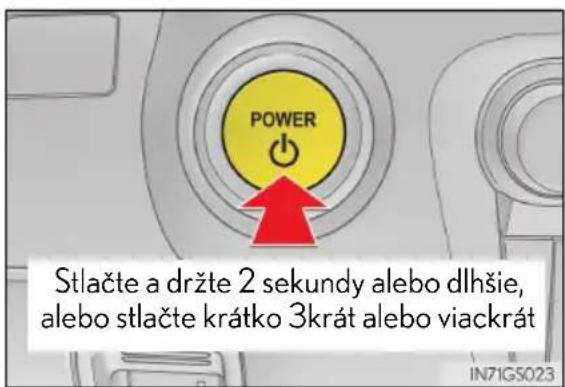 STLAČTE a držte 2 sekundy alebo dlhšie, alebo stlačte krátko 3krát alebo viackrát