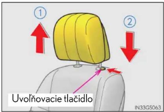 ① Uvolňovacie tlačidlo ② IN33GS063