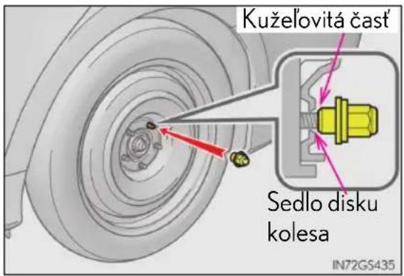 Kuželovitá časť Sedlo disku kolesa IN72G5435
