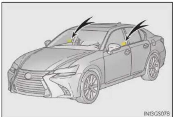 LEXUS GS 200t (2016) - ■ Zaistenie správnej funkcie systému - 1
