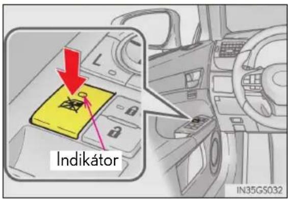 Indikátor IN35G5032