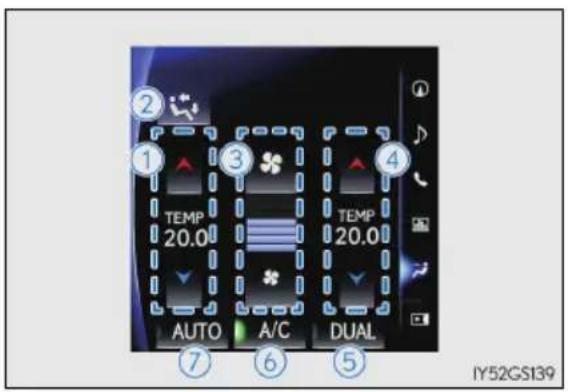 IY52GS139 ① TEMP 20.0 ② ③ TEMP 20.0 ④ AUTO A/C DUAL ⑤