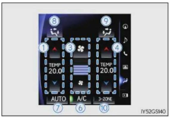 IY52GS140 ① TEMP 20.0 ③ TEMP 20.0 ④ AUTO A/C 3-ZONE ⑦ ⑥ ⑩
