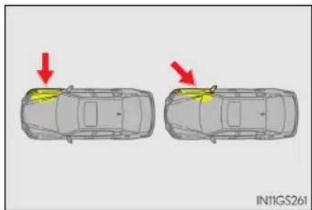 LEXUS GS 200t (2016) - ■Typy kolízií, pri ktorých sa nemusia SRS airbagy nafúknut' (čelné SRS airbagy) - 2