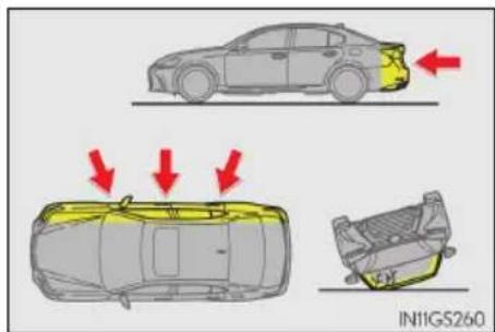 LEXUS GS 200t (2016) - ■Typy kolízií, pri ktorých sa nemusia SRS airbagy nafúknut' (čelné SRS airbagy) - 1