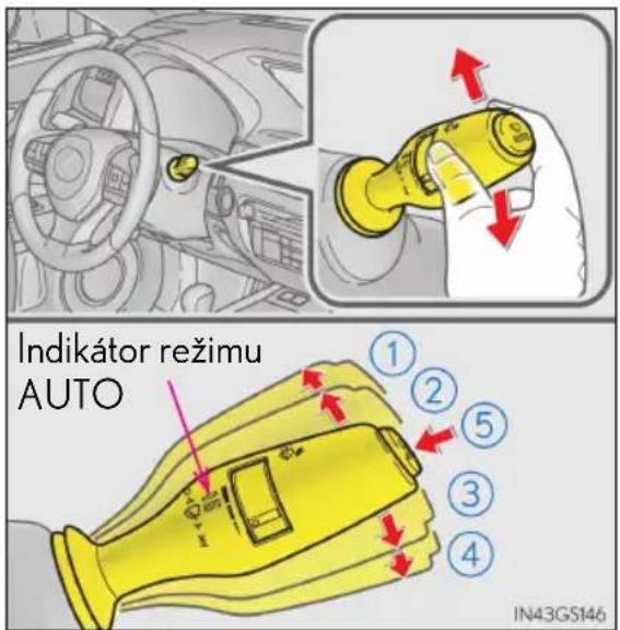 Indikátor režimu AUTO ① ② ⑤ ③ ④ IN43GS146