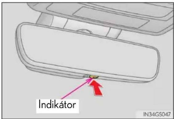 Indikátor IN34GS047