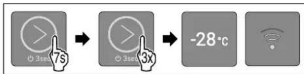 LIEBHERR SFCse 801 Performance - WLAN je aktivan: - 1