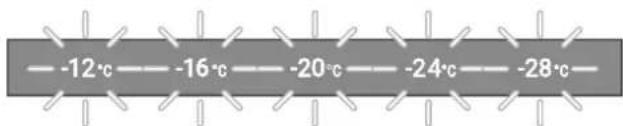 LIEBHERR SFCse 801 Performance - Alarm temperature - 1