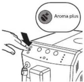 Aroma plus