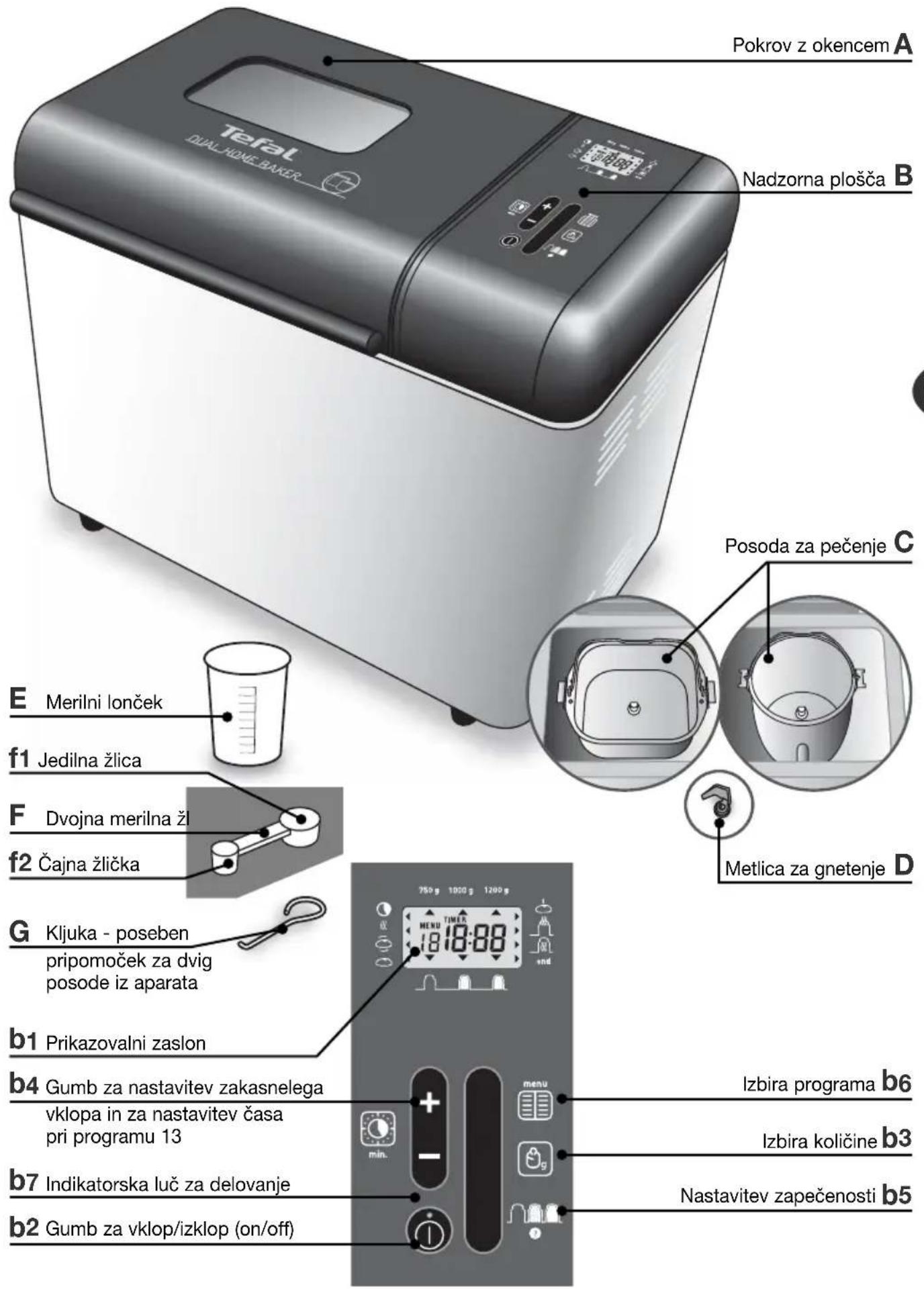 TEFAL DUAL OW4001 - Rozwiązywanie problemów przy pieczeniu chleba - 7