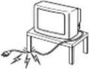SONY KV-28CL11K - Biztonsági előírások - 12
