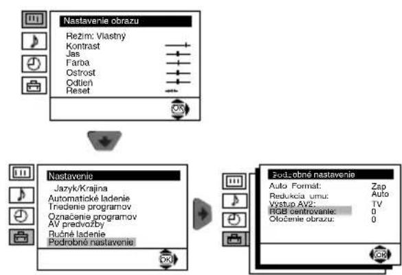 Nastavenie obrazu Rezim: Vlastný Kontrast Jas Farba Ostrost Odtlen Reset Nastavenie Jazyk/Krajna Automatické ladenie Triedenie programov Označenie programov AV predvozby Ručné ladenie Podrobné nastavenie Podrobné nastavenie Auto Format: Zap Redukcia umu: Auto Vystup AV2: TV RGB centrovanie: 0 Otočenie obrazu: 0