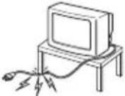 SONY KV-28CL11K - Bezpečnostné upozornenia - 12