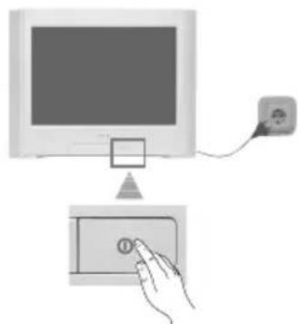 SONY KV-28CL11K - A TV bekapcsolása és automatikus hangolás - 1