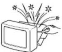 SONY KV-28CL11K - Общие правила техники безопасности - 4