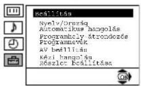Beállítás Nyely/örzág Automatikus hangolás Programbely strendezés Programnevék AV beállítás Kézi hangolás Részlet beállításá