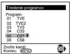 Triedenie programov Program: 01 TVE 02 TVE2 03 TV3 04 C33 05 C27 06 C58 Zvolte kanál: Koniec: MENU