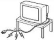 SONY KV-28CL11K - Общие правила техники безопасности - 12