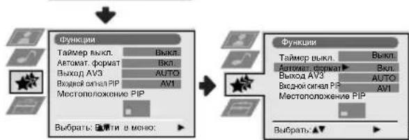 graph TD A["Functions"] --> B["Functions"] B --> C["Выбрать: ☐ Button in mono: ▶"] C --> D["Выбрать: ▶ Button in mono: ▶"] D --> E["Местоположение PIP"] E --> F["Видной сигнал PIP"] F --> G["Выход AV3 AUTO AV1"] G --> H["Автомат, формат ВКЛ"] H --> I["Таймер выкл. Выкл"]