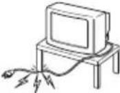 SONY KV-32FX66K - Общие правила техники безопасности - 12