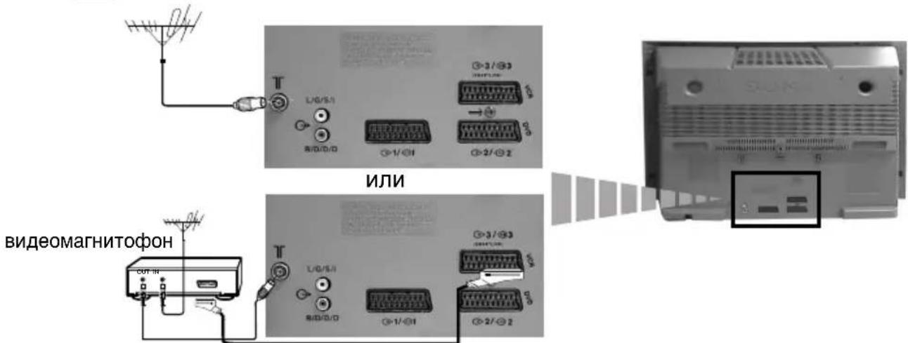 ИЛИ Видеомагнитофон