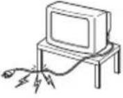 SONY KV-32FX66K - Bezpečnostní opatření - 13