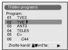 Třídění programů Program: 01 TVE2 02 TVE 03 ANT3 04 TELE5 05 C+ 06 C44 Zvolte kanál: Rovrd'te: