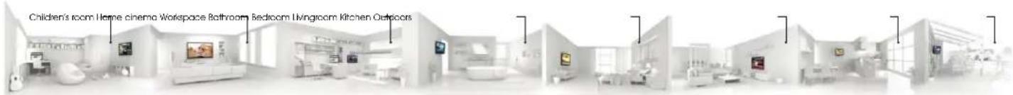 Children's room Home cinema Workspace Bathroom Bedroom Livingroom Kitchen Outdoors