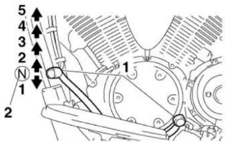 YAMAHA XVS1300A - Sebességváltás - 1