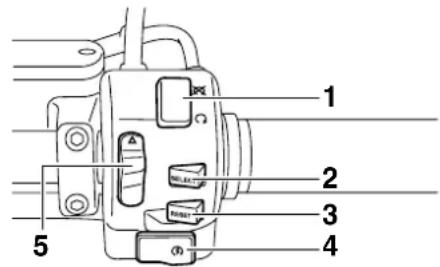 YAMAHA XVS950 - MÜSZEREK ÉS KEZELÖSZERVEK - 1