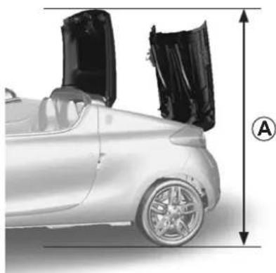 RENAULT Wind (2012) - Használati körülmények - 2