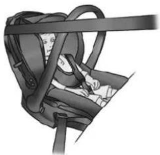 RENAULT Wind (2012) - GYERMEKEK BIZTONSÁGA: a gyermekülés kiválasztása - 1