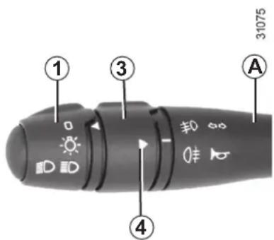 ① ③ A 31075 ④