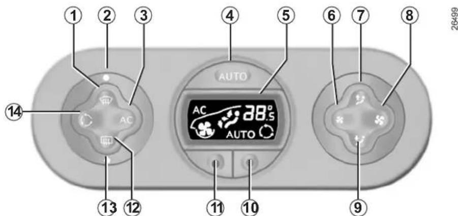 1 2 3 4 5 6 7 8 AUTO AC 28.5 AUTO 10 11 12 13 14 26499