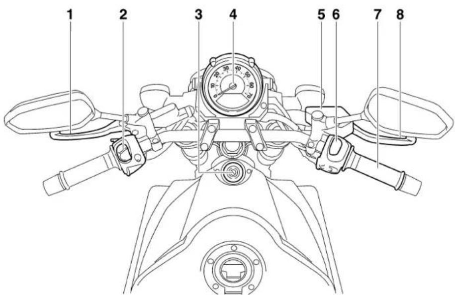 YAMAHA MT01 (2009) - Kezelőszervek - 1