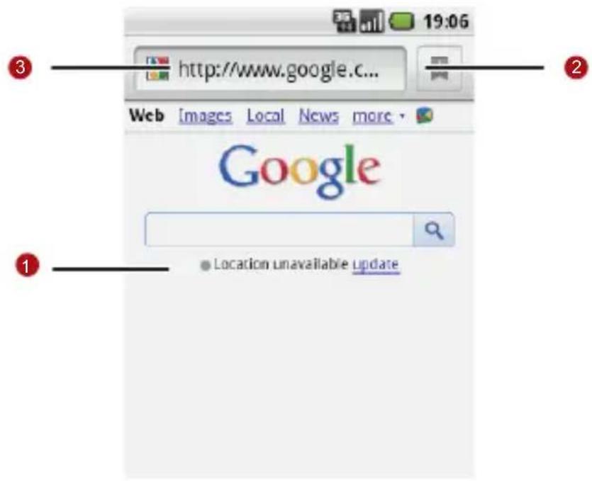 http://www.google.c... Web Images Local News more Google Location unavailable update