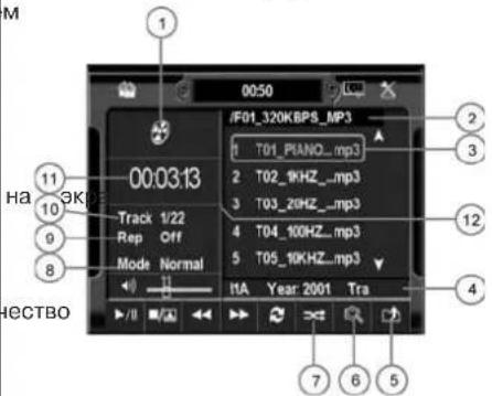 M 00:50 IF01_320KBPS_MP3 T01_PIANO_.mp3 T02_1KHZ_.mp3 T03_20HZ_.mp3 T04_100HZ_.mp3 T05_10KHZ.mp3 HCTBO Track 1/22 Rep Off Mode Normal I1A Year 2001 Tra Ha 3K 9 8 7 6 5