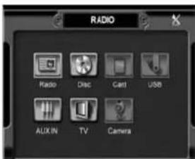 RADIO Radio Disc Cable USB AUX IN TV Camera