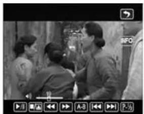 Black-and-white photo of three people interacting, with a media player interface showing navigation buttons and playback controls.