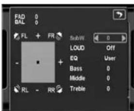 FAD 0 DAL 0 FL + FR SubW 0 LOUD Off EQ User Bass 0 Middle 0 Treble 0 RL - RR