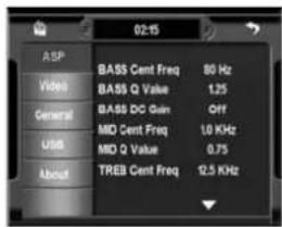 02:15 ASP Visions General USB About BASS Cent Freq 80 Hz BASS Q Value 1.25 BASS DC Gain Off MD Cent Freq 1.0 KHz MD Q Value 0.75 TREB Cent Freq 12.5 KHz