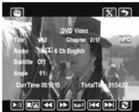 RVD Video Title 242 Chapter 2/17 NPO Audio T:0.00 6 Ch English Subtle Off Angle 11 CurrTime 00:10:15 TotalTime 01:54:23