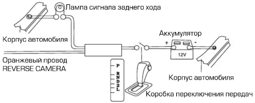 Лампа сигнала заднего хода Корпус автомобиля Оранжевый провод REVERSE CAMERA Аккумулятор + 12V Корпус автомобиля Коробка переключения передач
