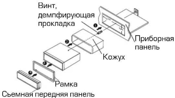 Винт, демфирующая прокладка Приборная панель Кожух Рамка Съемная передняя панель