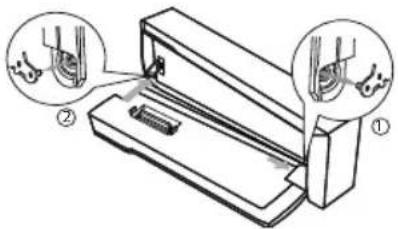 Technical diagram showing a mechanical device with two labeled components (① and ②) and internal features indicated by arrows.