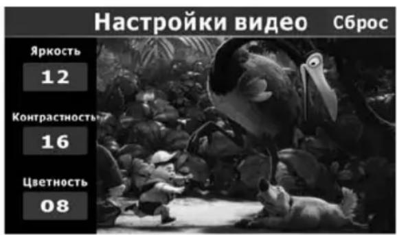 Настройки видео Сброс Яркость 12 Контрастность 16 Цветность 08